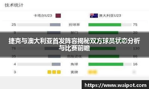 捷克与澳大利亚首发阵容揭秘双方球员状态分析与比赛前瞻